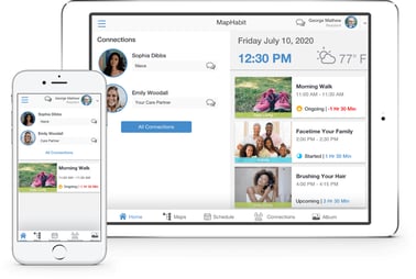 MapHabit screen shot