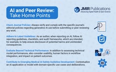 AI and Peer Review - Take Home Points